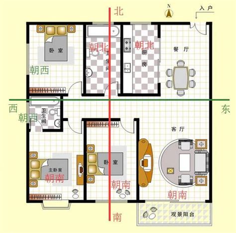 朝东的房子|房子的朝向有什么讲究？优化居住舒适度的秘诀